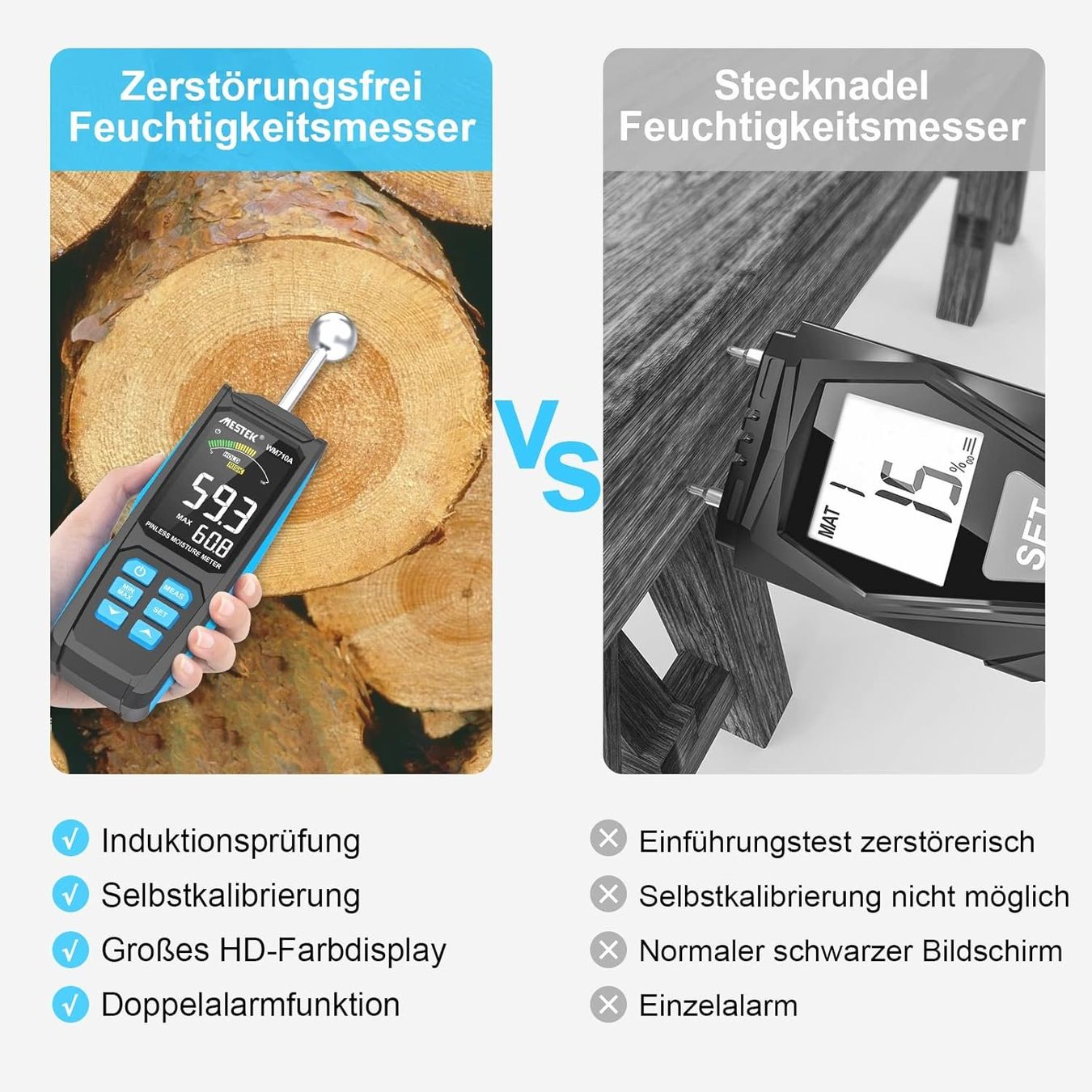 Messen: Pro Feuchtemessgerät kontaktlos mit Digitale LCD Display – Neu und originalverpackt aus Châtelaine von topshop.switzerland 8