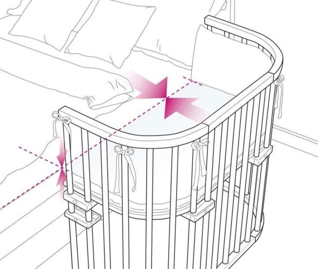 Babybay Letti: Babybay Beistellbett Boxspring – Usato da Altnau venduto da Steffi.G. 8