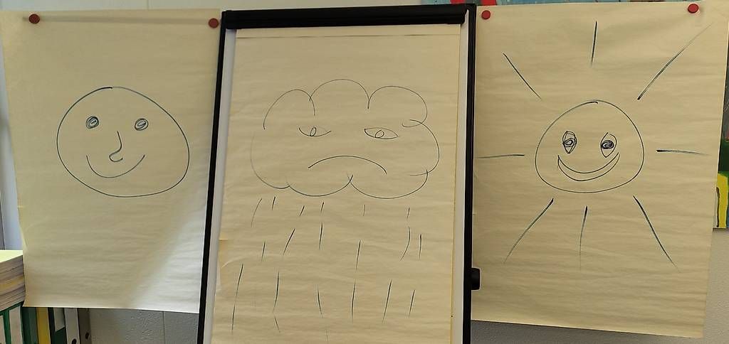 Lavagne: Flipchart – Usato da Zug venduto da ste_9bk2 1