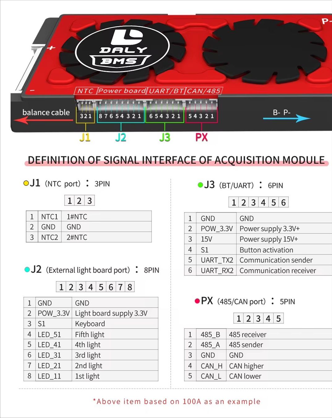 Composants électroniques: Li-ion BMS 14S, 48V, 60A – Neuf (Voir description) à Unterseen par Sekundus 4