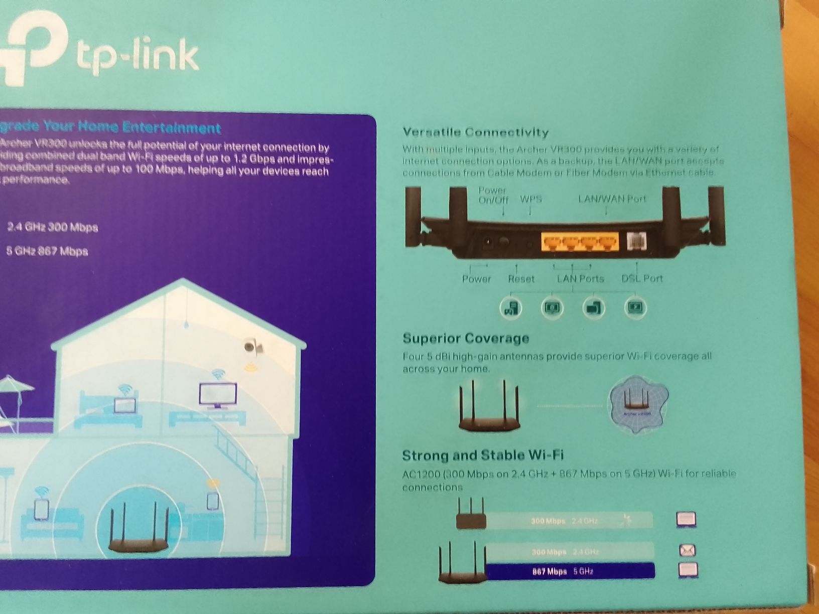 TP-Link Modems & Router: TP-Link ADSL / VDSL WiFi Router AC 1200 – Gebraucht aus Ebmatingen von swiss.canadian 5