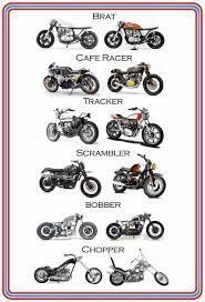 Insegne: Blechschild-MOTORRÄDER TYPEN ÜBERSICHT – Nuovo e nell'imballaggio originale da Rupperswil venduto da big-one-sale