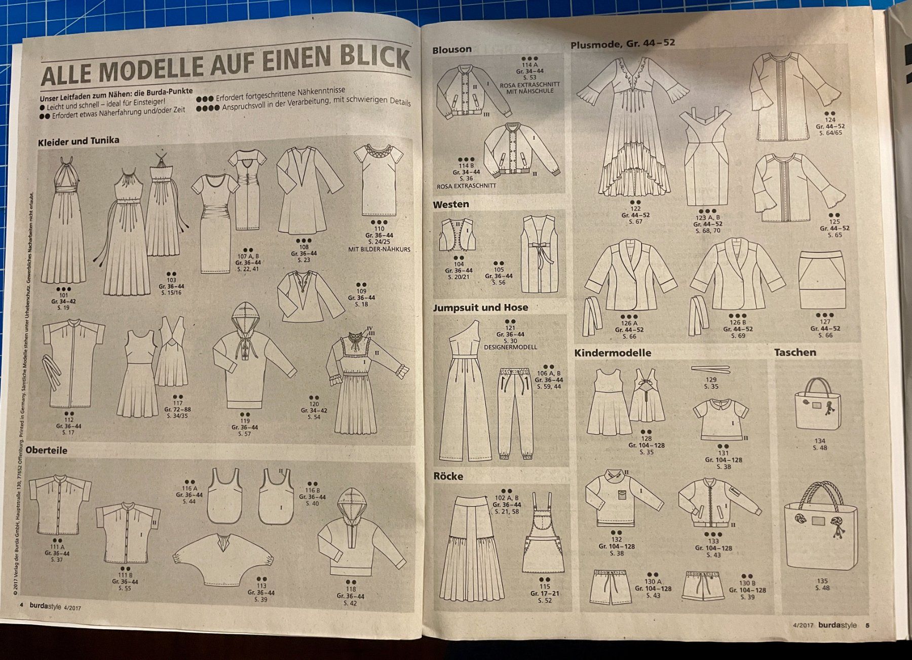Cartamodelli: Burda Style 04/2017 – Usato da Neuendorf venduto da Knopfi 5