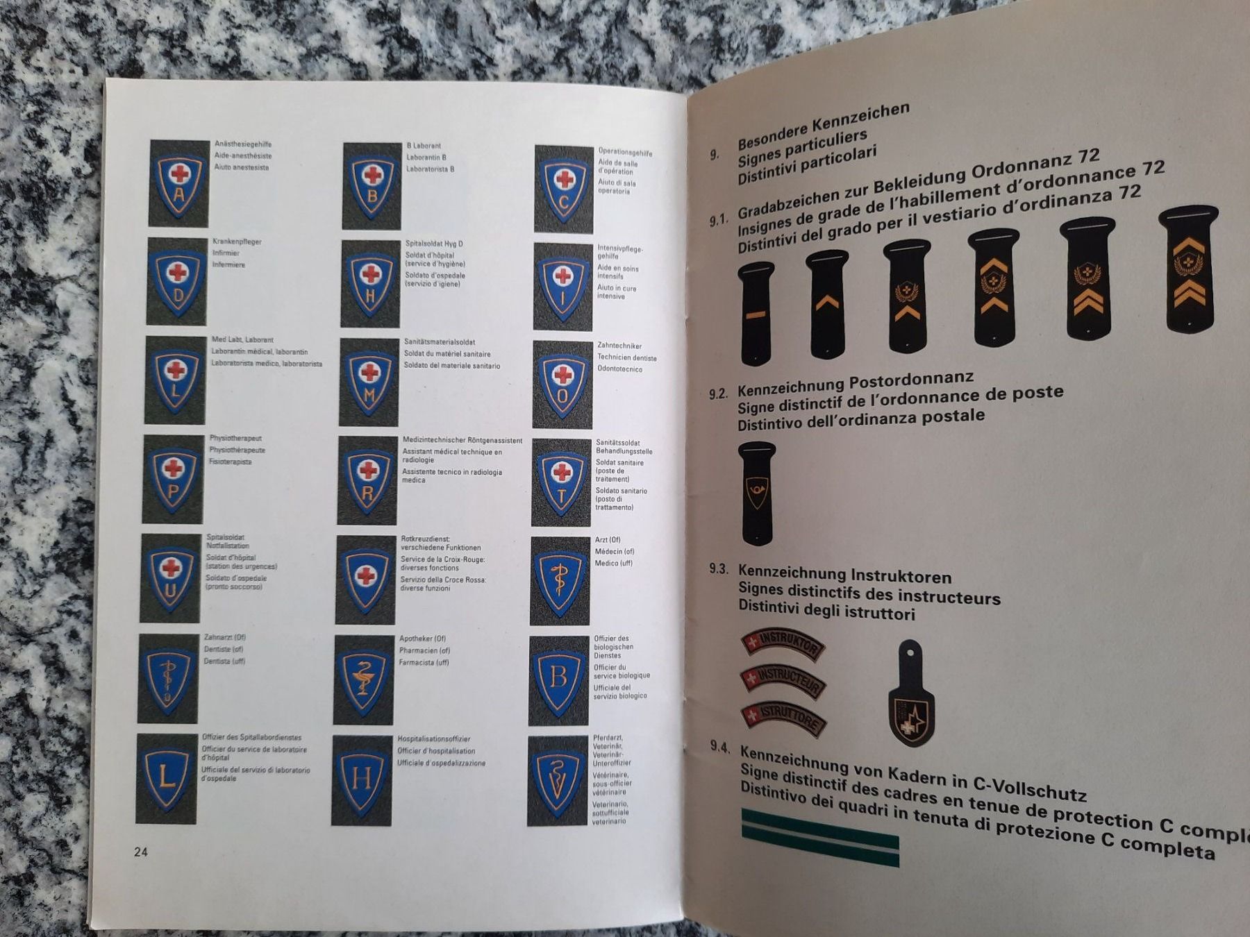 Libri: Abzeichen der Schweizer Armee – Usato da Ruswil venduto da Sammlergeist 3