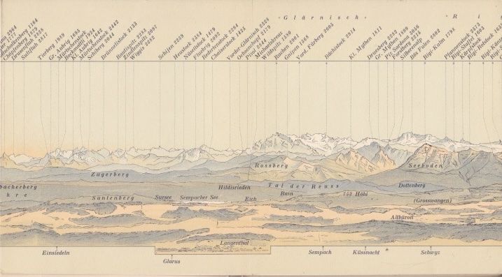 Cartine & Atlanti: Panorama vom Weissenstein ob Sol0thurn – Usato da Schlieren venduto da Rapaelli 2