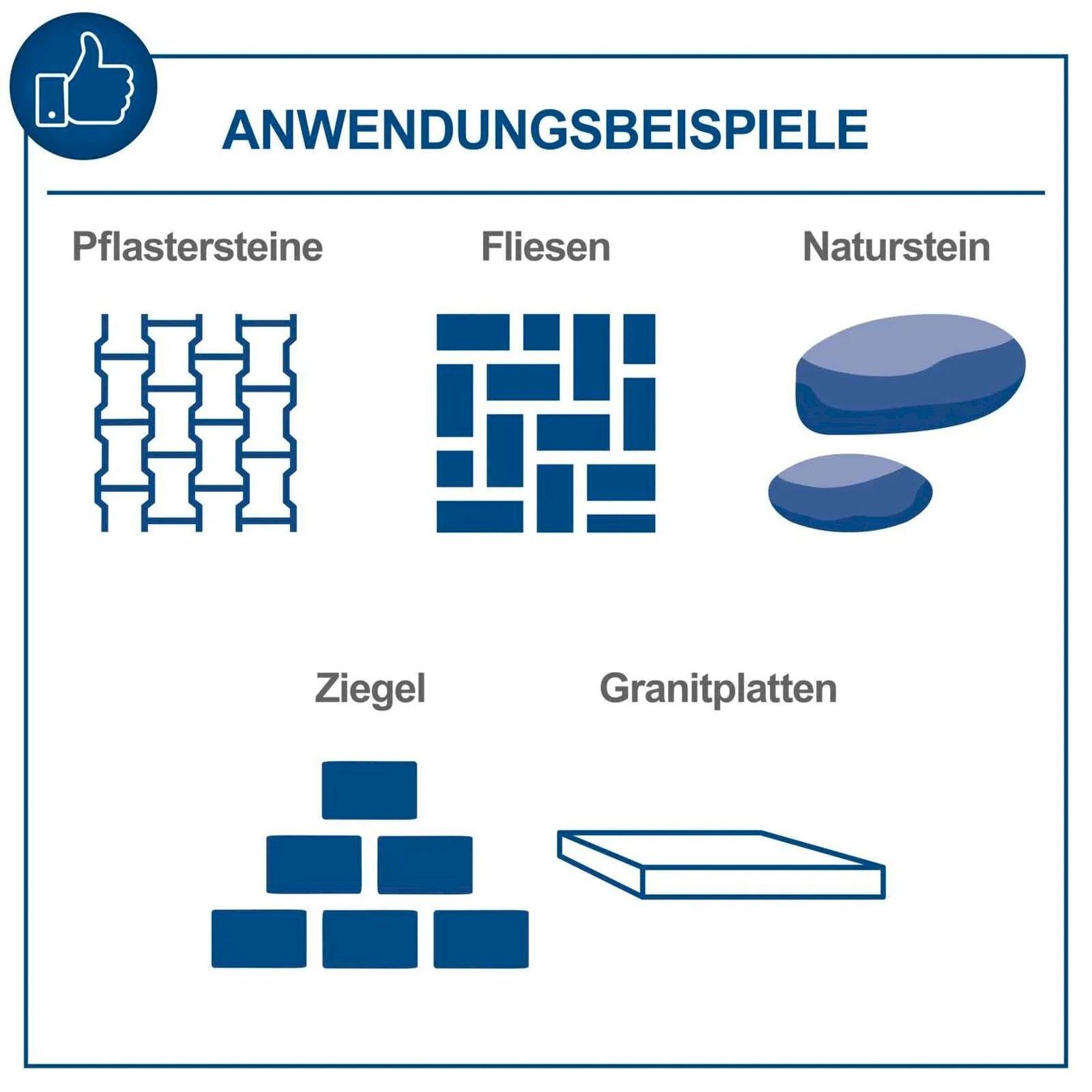 Attrezzi per edilizia: Steinsäge Fliesenschneider HSM4000 – Nuovo e nell'imballaggio originale da Bottighofen venduto da zaap 1