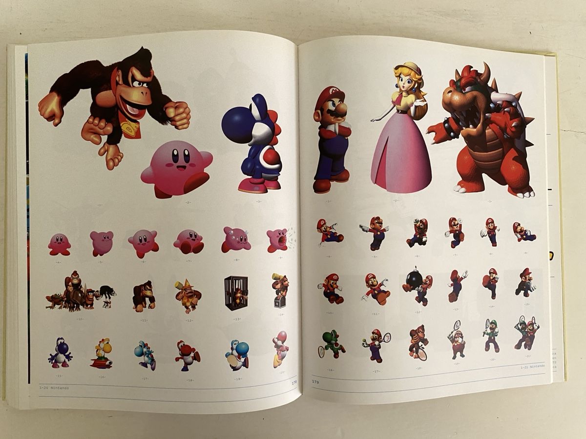 Libri: Pictoplasma 1 – Usato da Zürich venduto da Ginger22 4