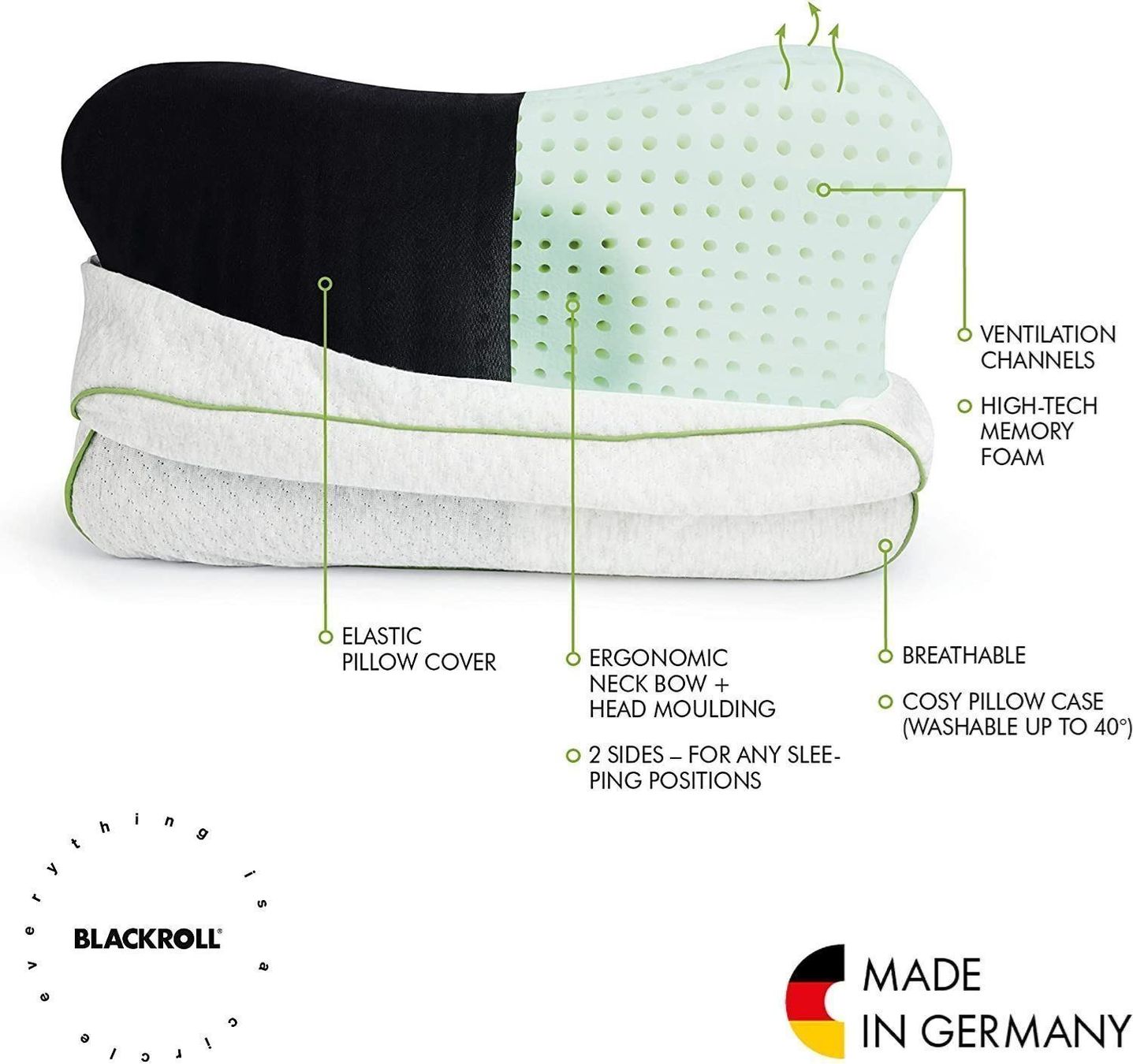 Blackroll Cuscini: Blackroll Recovery Pillow – Nuovo e nell'imballaggio originale da Rütihof venduto da t-space 2