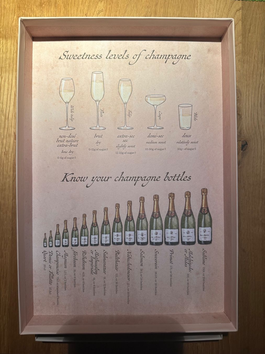 Puzzle: Champagne Puzzle – Usato da Uezwil venduto da Mariannke 2