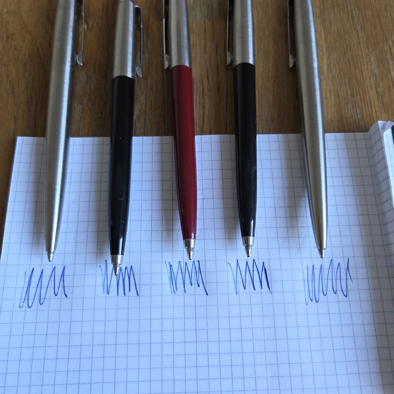 Parker Penna & Evidenziatori: 5 Kugelschreiber Parker  Top – Usato da Stans venduto da Ducati16 1