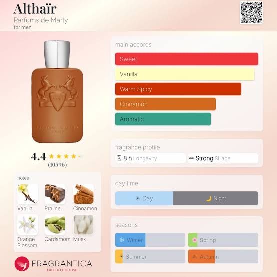 Profumi & Eau de Toilette: Parfums de Marly Althair Eau de Parfum 75ml neu – Nuovo e nell'imballaggio originale da Berikon venduto da eli_lwv2 6