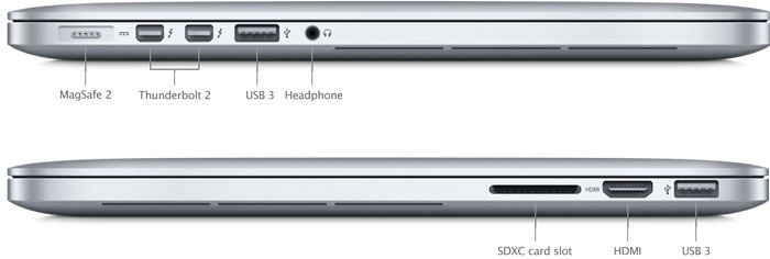 Apple Notebook: MacBook Pro (Retina, 15-inch, Mid 2015) – Difettoso da Geneve venduto da MartyGeneve 5
