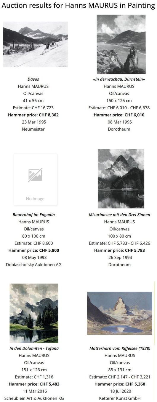 Dipinti: Hans Maurus (1901-1942): Im Engadin – Usato da Meilen venduto da Anonymous3 4