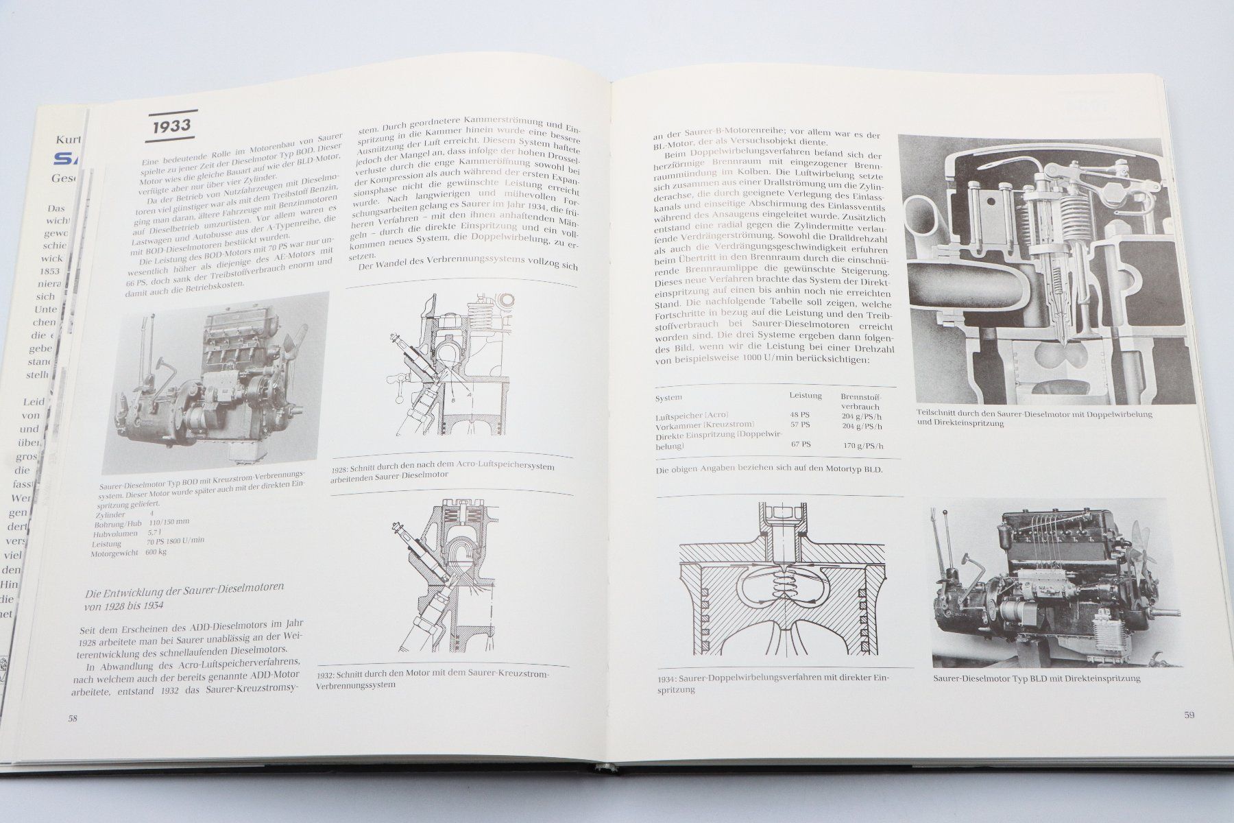 Libri: Saurer Geschichte Hardcover Buch 1987 – Usato da Bühl b.Aarberg venduto da Collectorpassions 5
