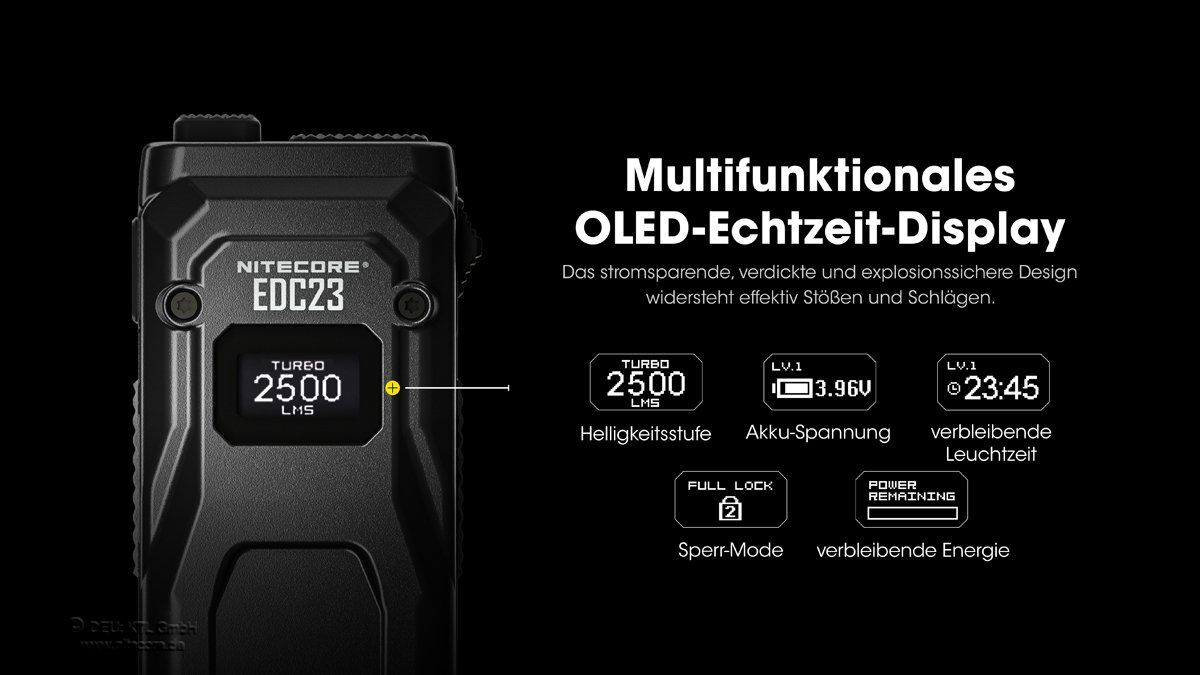 NiteCore Lampen: Nitecore EDC23 SABER Taschenlampe - 2500 Lumen – Neu und originalverpackt aus Grüningen von Prolumin 7