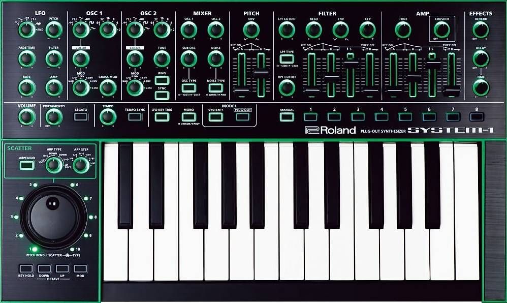 Strumenti musicali: Roland AIRA Bundle VT-3 + SYSTEM-1 + TR-8, Netzteile inkl. – Usato da Riedholz venduto da Bbj7 2