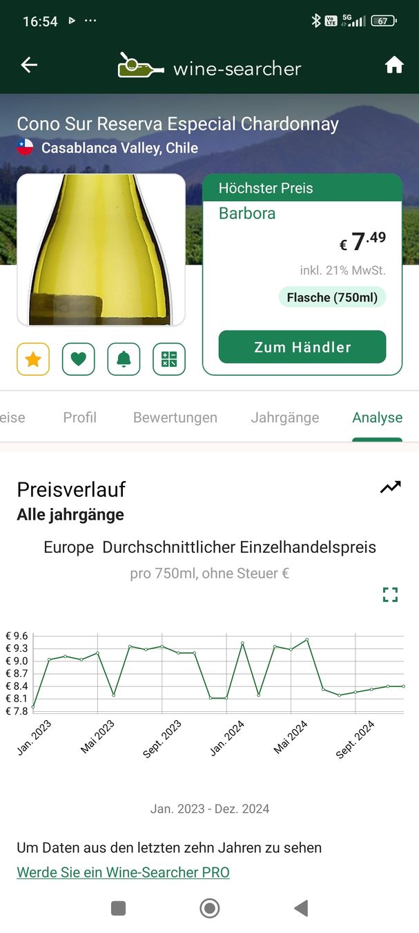 Vino: 2x 2000 Cono Sur Chardonnay Reserva – Nuovo (secondo la descrizione) da Büsserach venduto da Vintage-vins 4