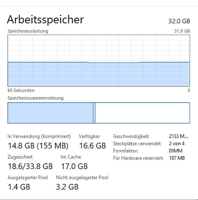 PC: Gaming PC / Workstation – Usato da Widnau venduto da darki3 4