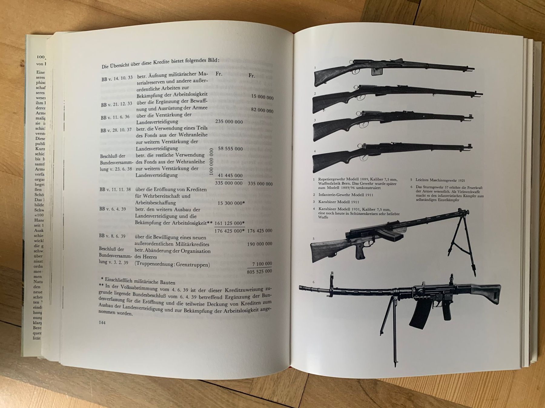 Libri: 100 Jahre Schweizer Armee – Usato da Thalwil venduto da Ardez123 3