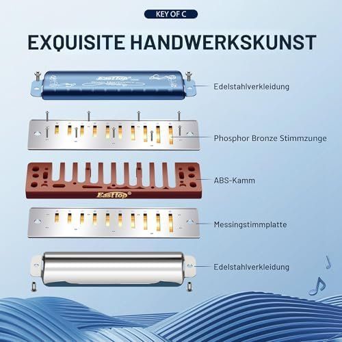 Musikinstrumente: Blues Mundharmonika – Neu und originalverpackt aus Hundwil von Stallone6 2