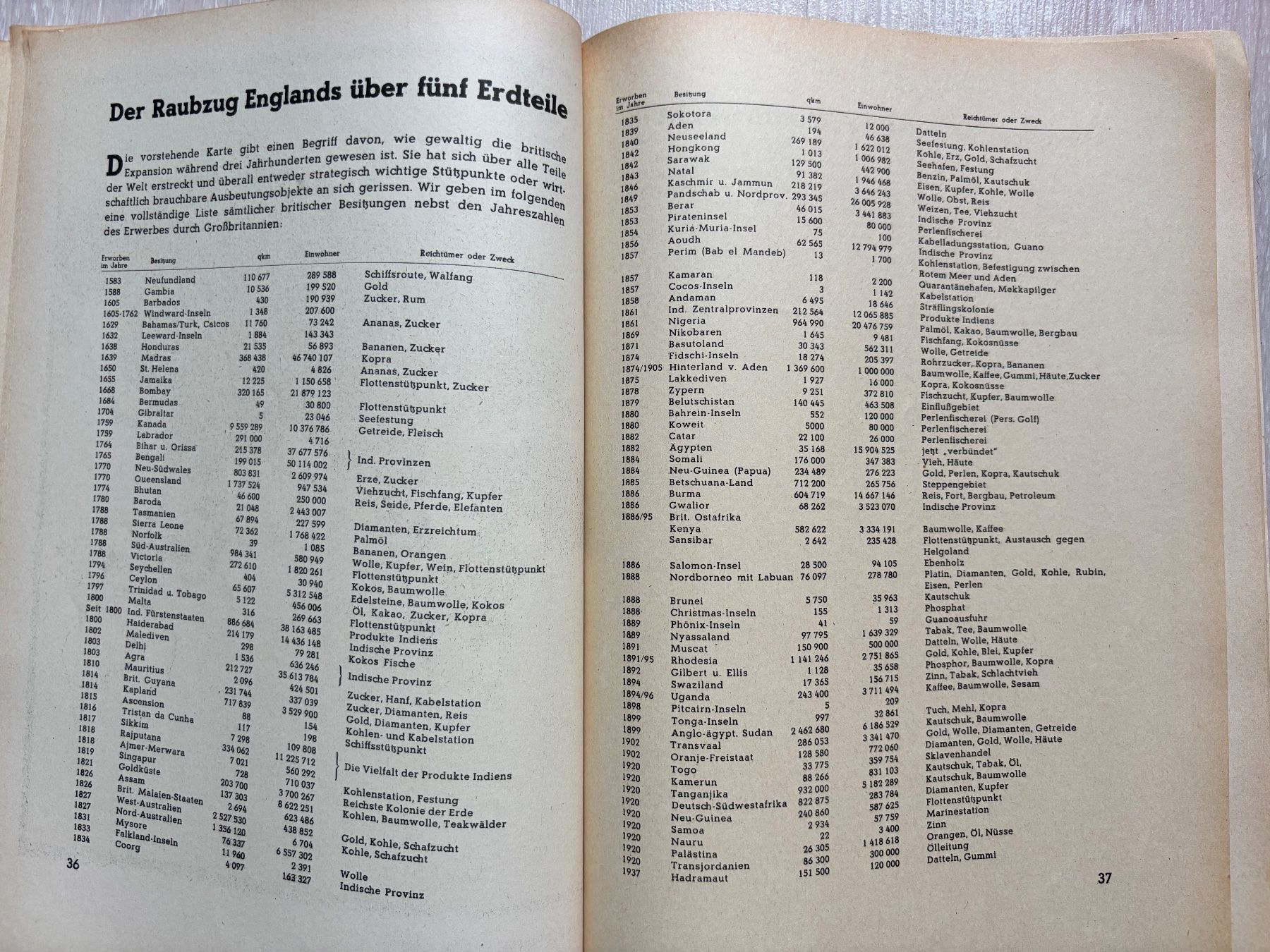 Libri: Der Krieg 1939/40 in Karten mit Giselher Wirsing – Usato da Pfäffikon ZH venduto da Emporos_42 2