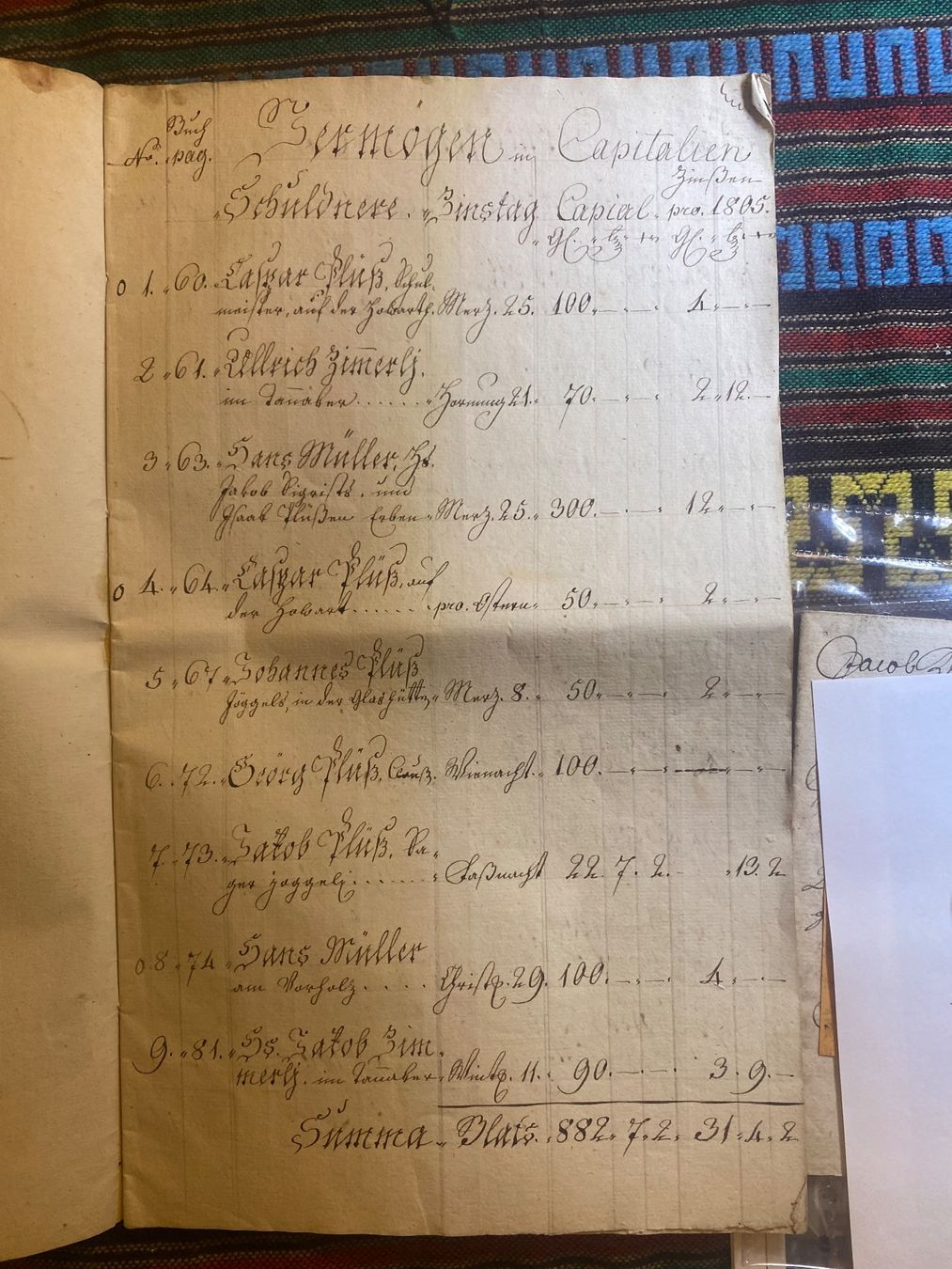 Documenti: 1805 Gemeinde-Rechnung Ryken – Usato da Langendorf venduto da Antik-Samariter 1