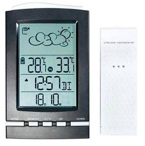 Altro per la casa: Funk-Wetterstation, ungebraucht – Nuovo (secondo la descrizione) da Höri venduto da Saltie 4