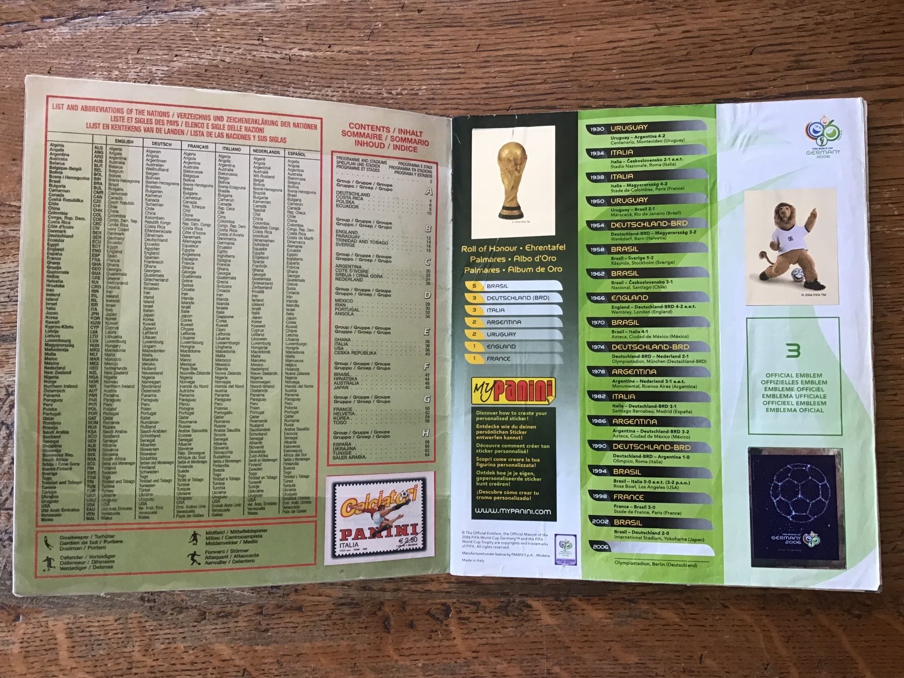 Panini Carte collezionabili: Panini FIFA World Cup Germany 2006 – Usato da Fully venduto da Ruby97 1