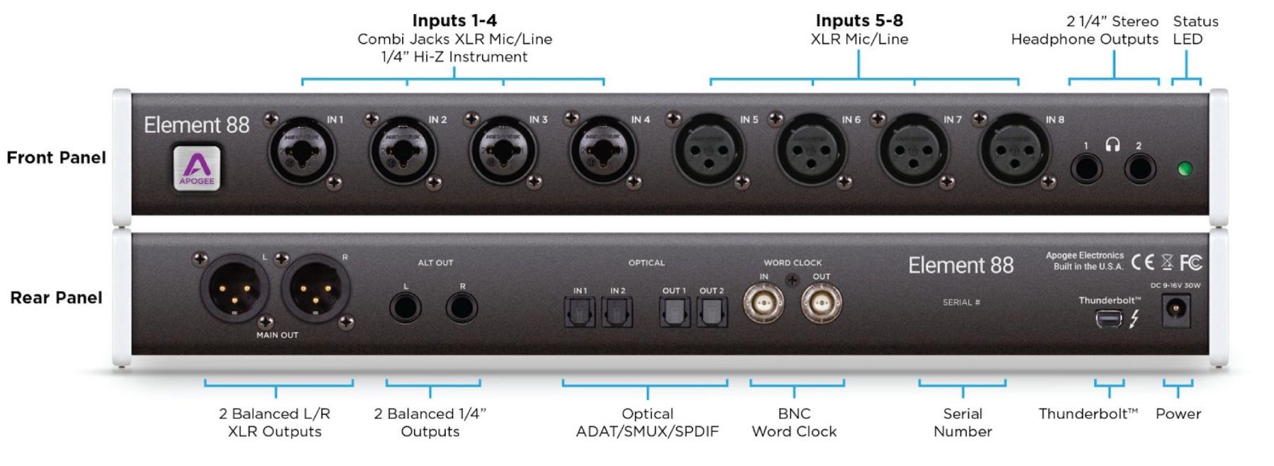 Apogee Attrezzatura per studi di registrazione: Apogee Element 88 (inkl. Thunderbolt Kabel+Rackmount) – Usato da Mollis venduto da diligan 3