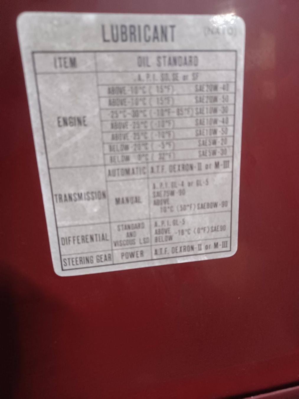 Tutti pezzi di ricambio auto: Motorhaube – Usato da Oberhelfenschwil venduto da Whoopie1974
