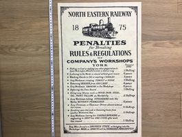 Railway Poster North Eastern Railway York 1875
