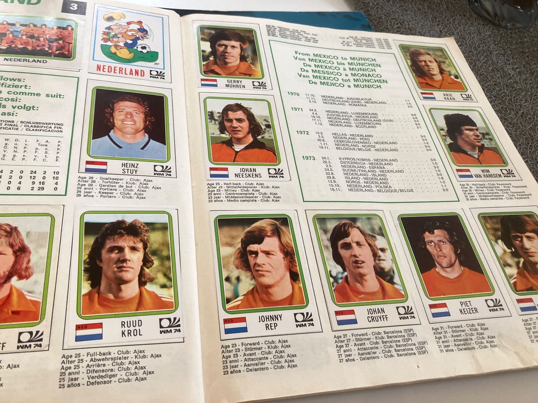 Panini Carte collezionabili: Album panini complet – Usato da Le Sentier venduto da rol_5zpw 2