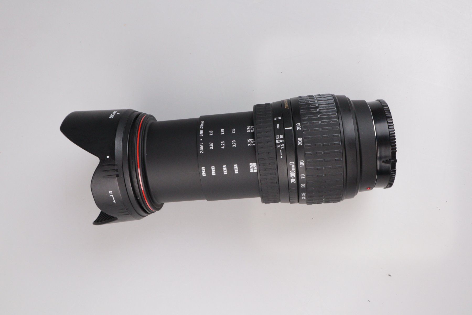 Sony Kamera: SONY Alpha 55 Digitalkamera mit 3 Objektiven – Gebraucht aus Volketswil von brockipfannenstil 4