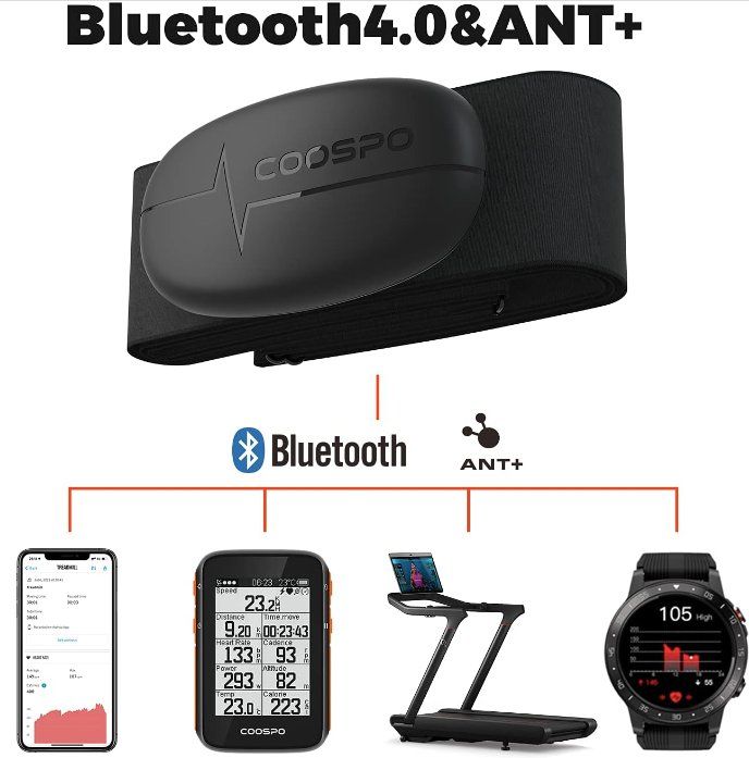 Ersatzteile: Herzfrequenzmesser Pulsgurt Brustgurt Bluetooth/ANT+ – Neu und originalverpackt aus Châtelaine von topshop.switzerland 3