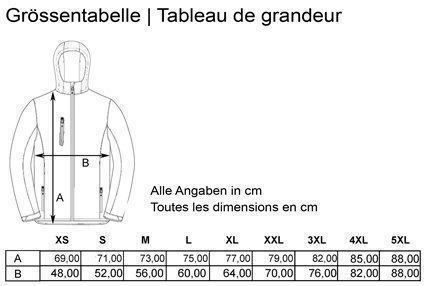 Jacken: Aebi TP Softshell – Neu und originalverpackt aus Aettenschwil von shirtster 2