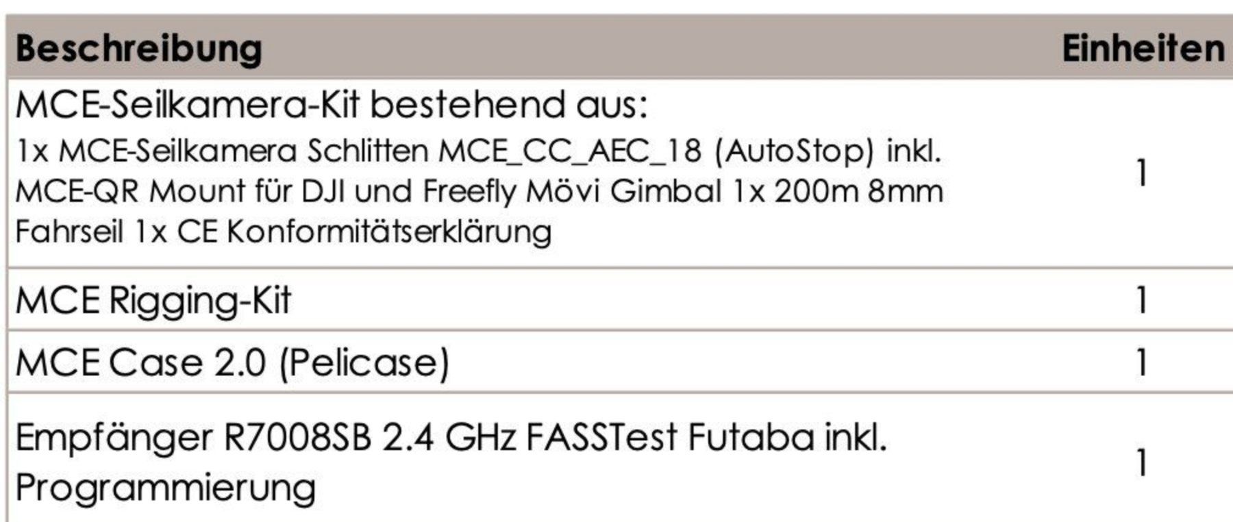 Action Cam: NEUE Seil Kamera Kit Motion Cable Cam Profi Equipment – Neu (gemäss Beschreibung) aus Arlesheim von arbel 6