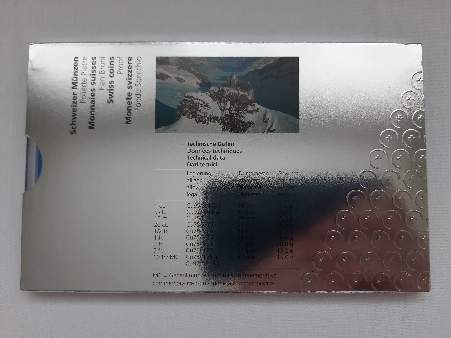 Tutti le monete: Münzsatz 2005 pp NEU! – Nuovo e nell'imballaggio originale da Pfäffikon ZH venduto da Schweizer_Muenzen 1