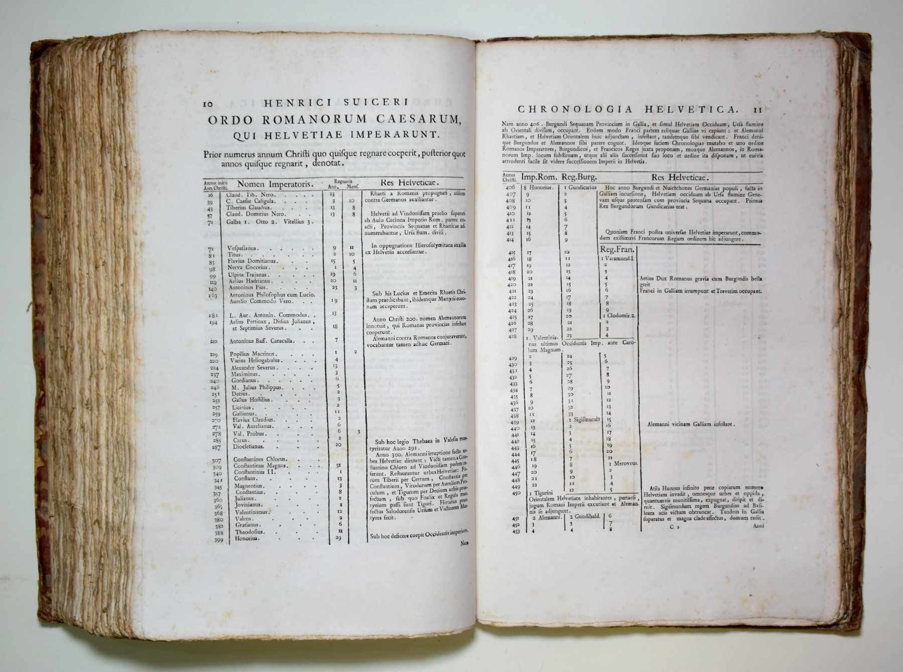 Libri: Thesaurus historiae helveticae continens lectissimos – Usato da Erschwil venduto da taglang 4