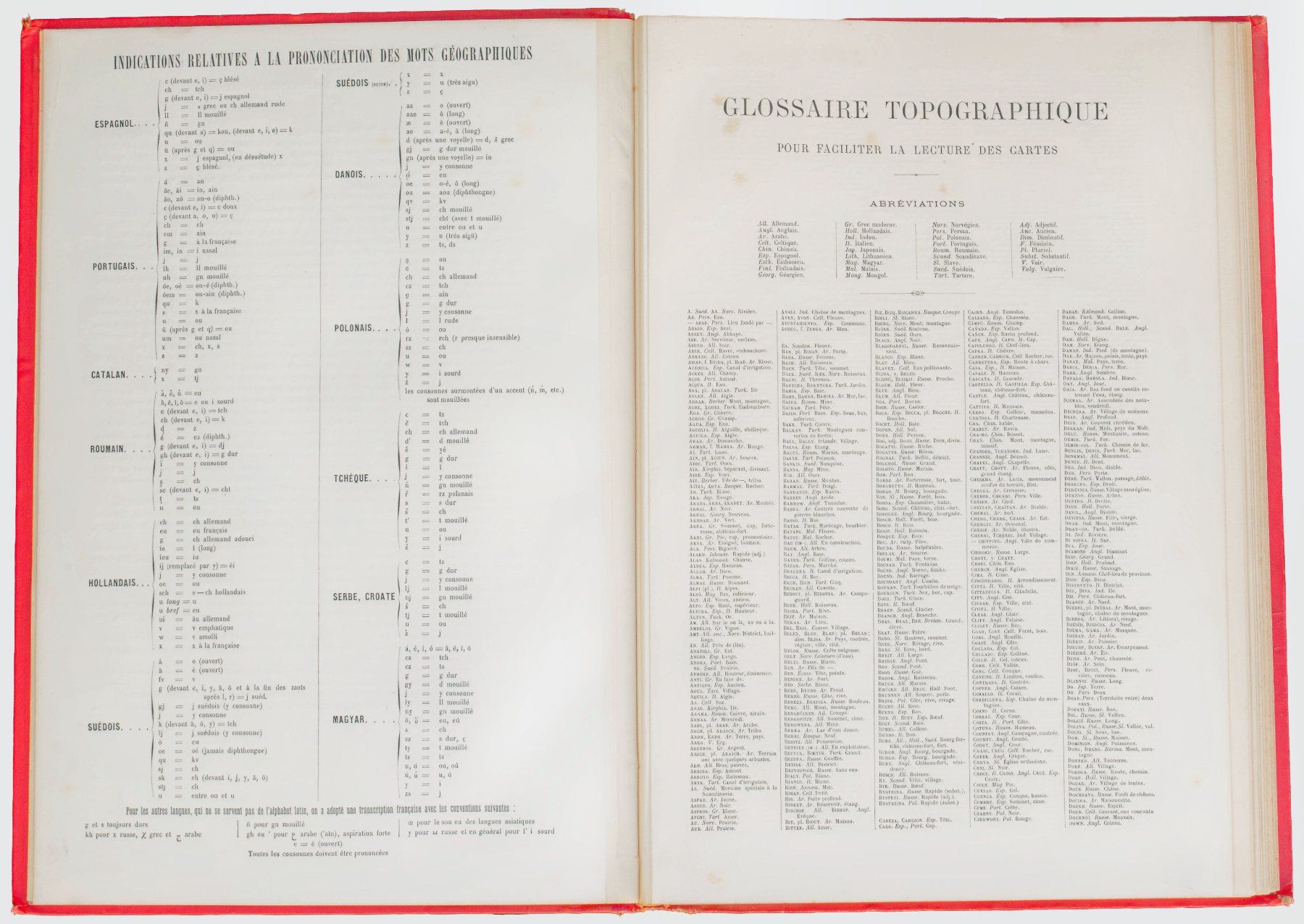 Libri: ATLAS MANUEL de - 1880 "Géographie Moderne" – Usato da Onex venduto da gonsla 4