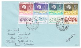 Brit. Geb. Ant. 1971, 23. Juni. 10 Jahre Antarktisvertrag