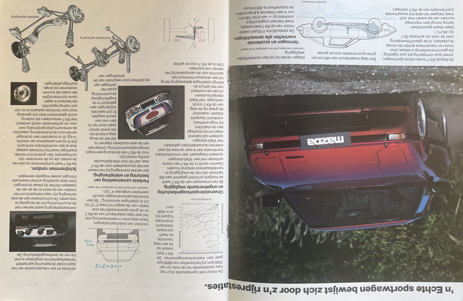 Mazda Documenti: ORIGINAL PROSPEKT | MAZDA RX-7 - TYP FB2 | AB 01.1981 - DE – Usato da Unterägeri venduto da GIGOLOLIT 5