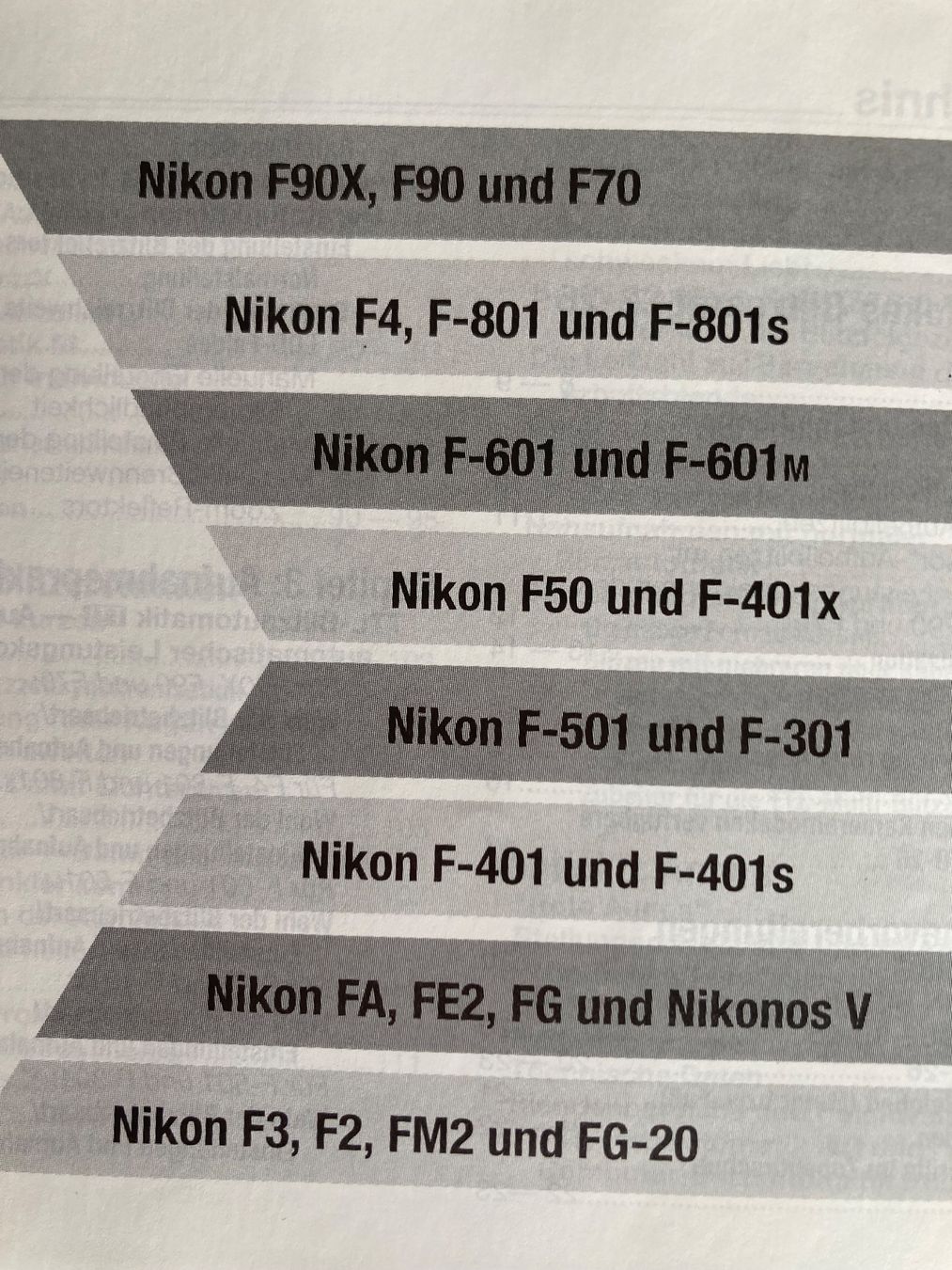 Nikon Flash: Nikon Blitz SB-26 – Usato da Laax GR venduto da Huwy01 1