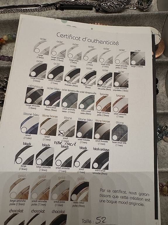 Bagues: Bague Mood interchangeable – D'occasion à La Tour de Peilz par Caly21 3
