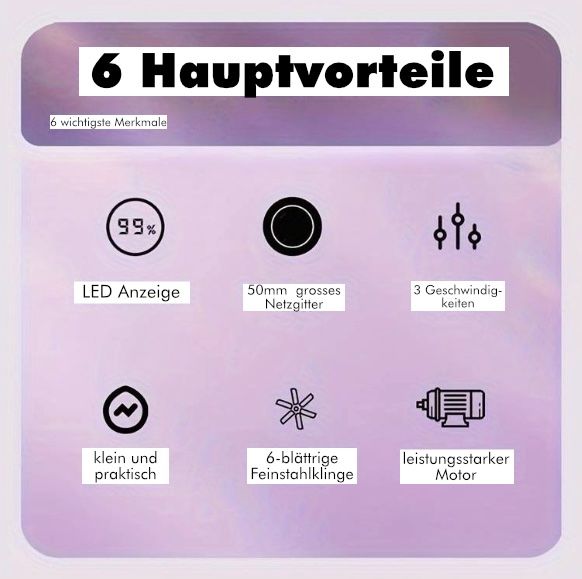 Tutti gli attrezzi: Fusselentferner mit LED Anzeige – Nuovo e nell'imballaggio originale da Schiers venduto da Heluma 3