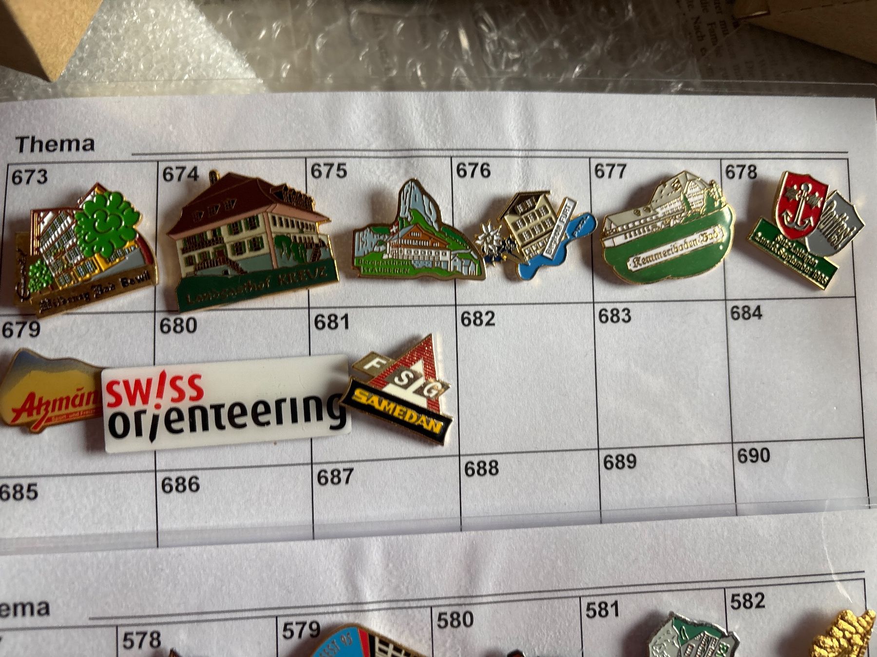 Placchette & Badge: Pins Schweiz – Usato da Lützelflüh-Goldbach venduto da NicoleL. 1