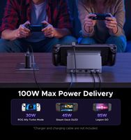 4K/120Hz 6-in-1 Docking Station fur handheld console Laptop