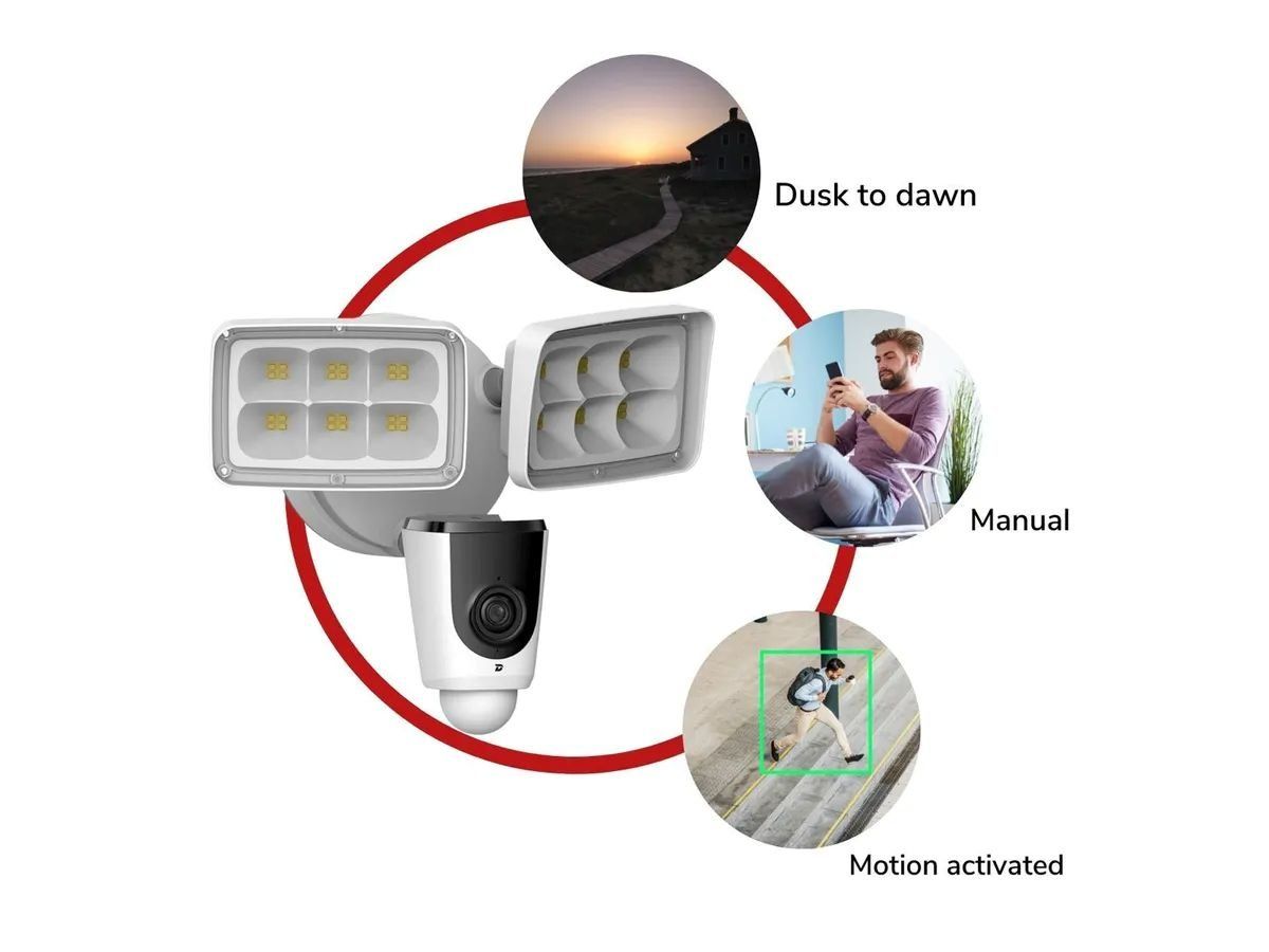 Webcams: IC Realtime Flooder - Floodlight Camera – Neuf avec emballage d'origine à Uster par lookandlisten 4