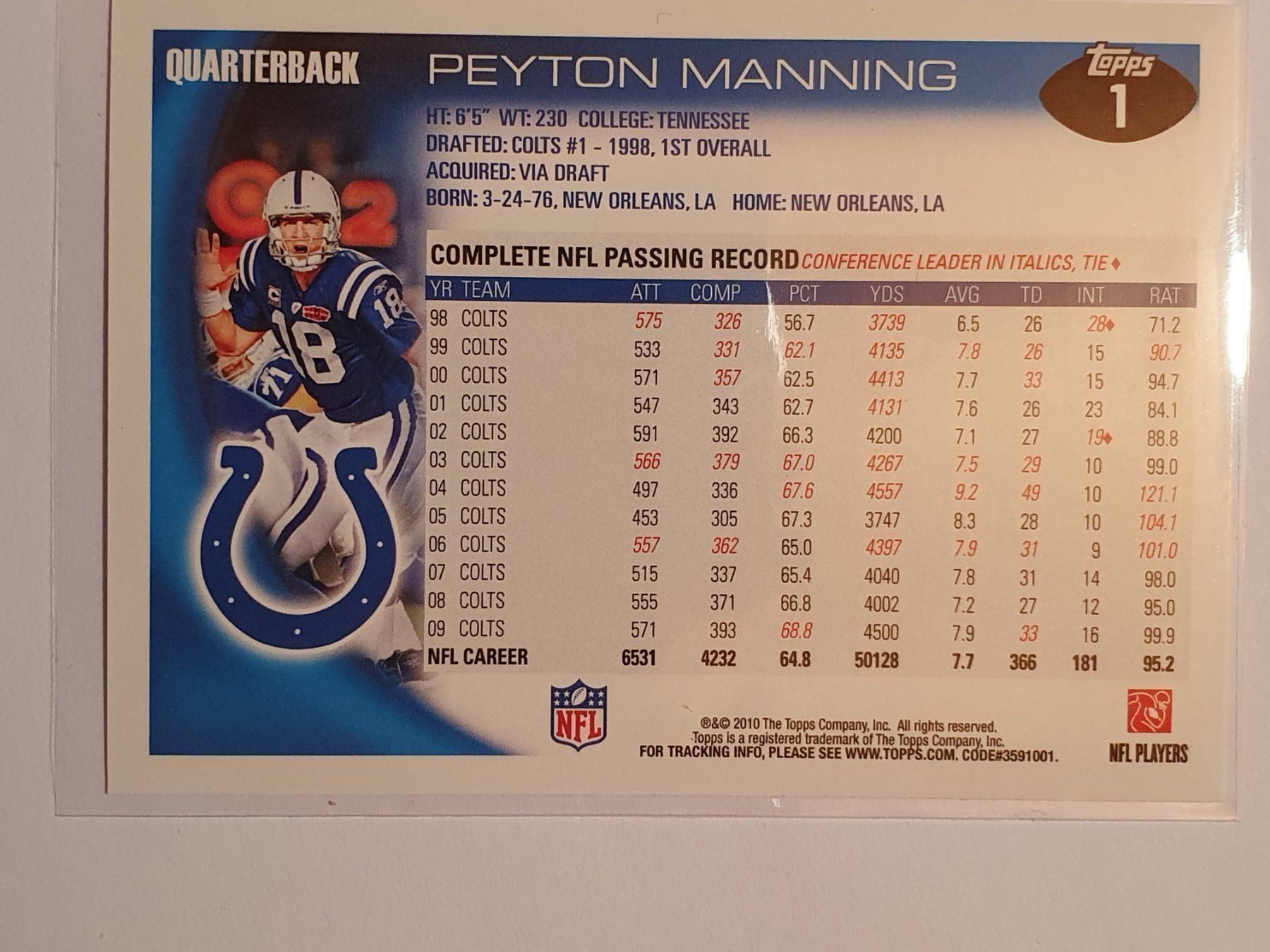 NFL Carte collezionabili: Peyton Manning Colts 2010 Topps NFL Card – Usato da Oberdorf BL venduto da BaldenEagle 1