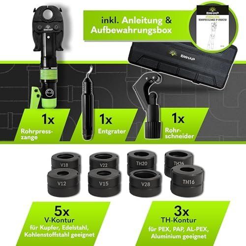 Tous les outils: Rohrpresszange Hydraulisch – Neuf avec emballage d'origine à Hundwil par pak_7zvn 3