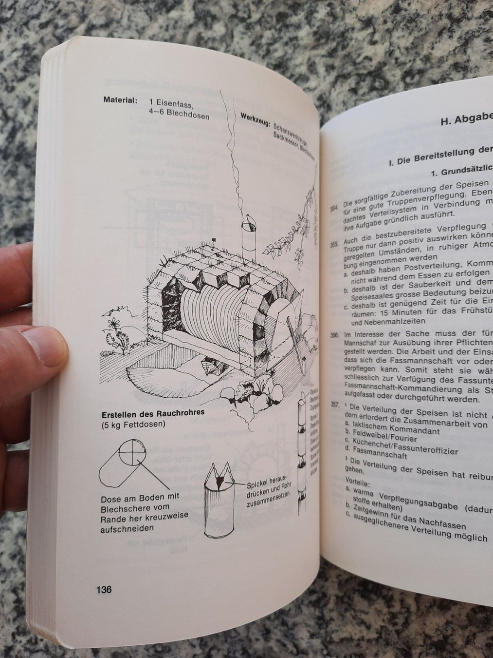 Libri: Der Truppenhaushalt – Usato da Ruswil venduto da Sammlergeist 1